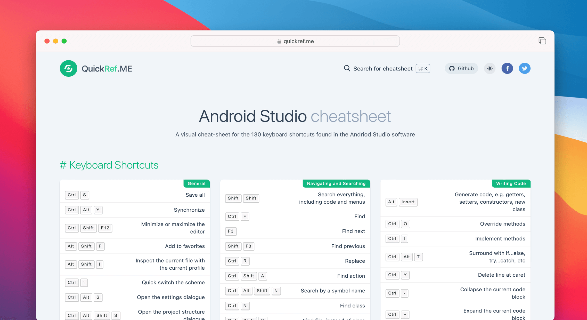 Android Studio Cheat Sheet & Quick Reference