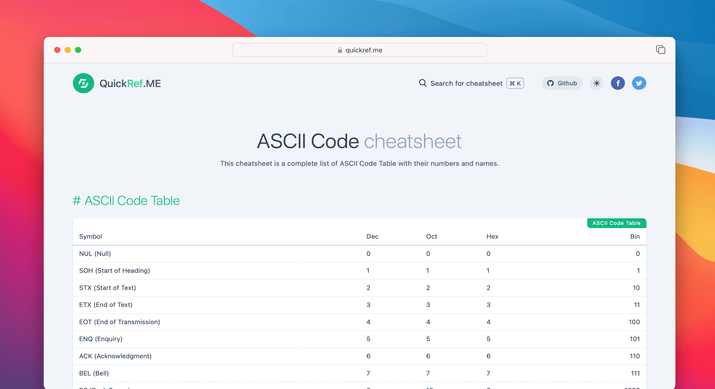 ASCII Code Cheat Sheet & Quick Reference