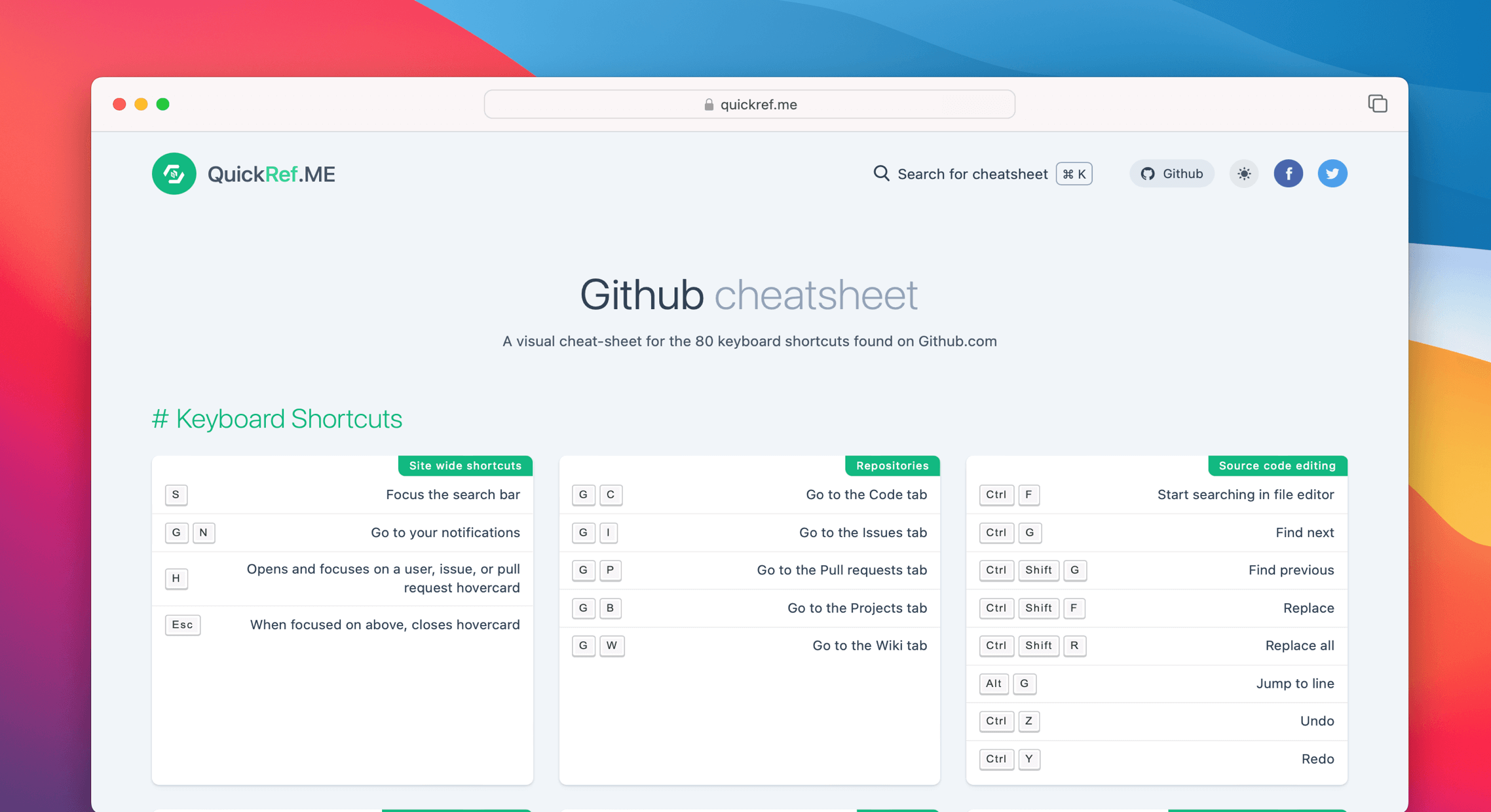 Github Cheat Sheet & Quick Reference