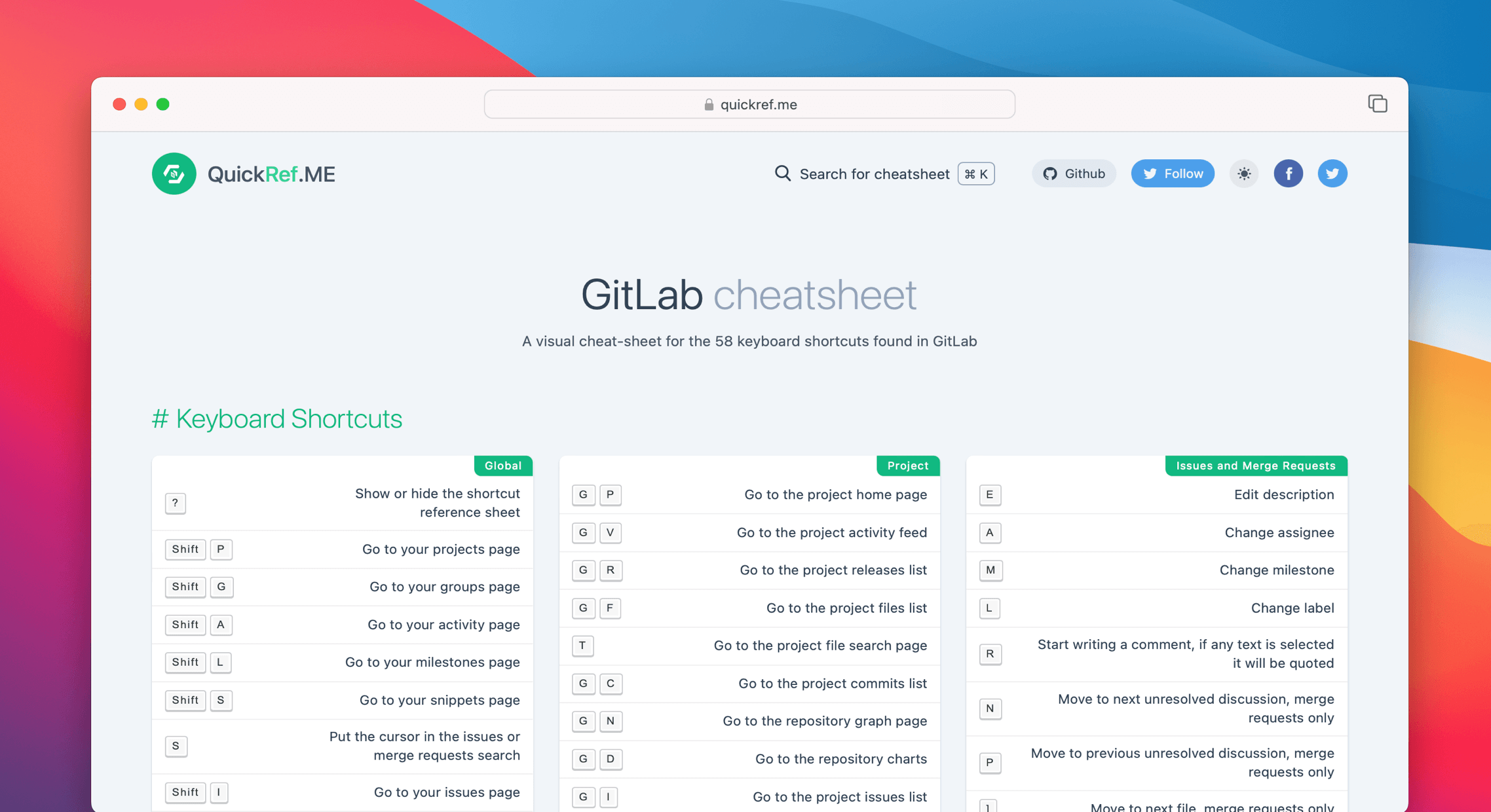 Gitlab cheat sheet quick reference