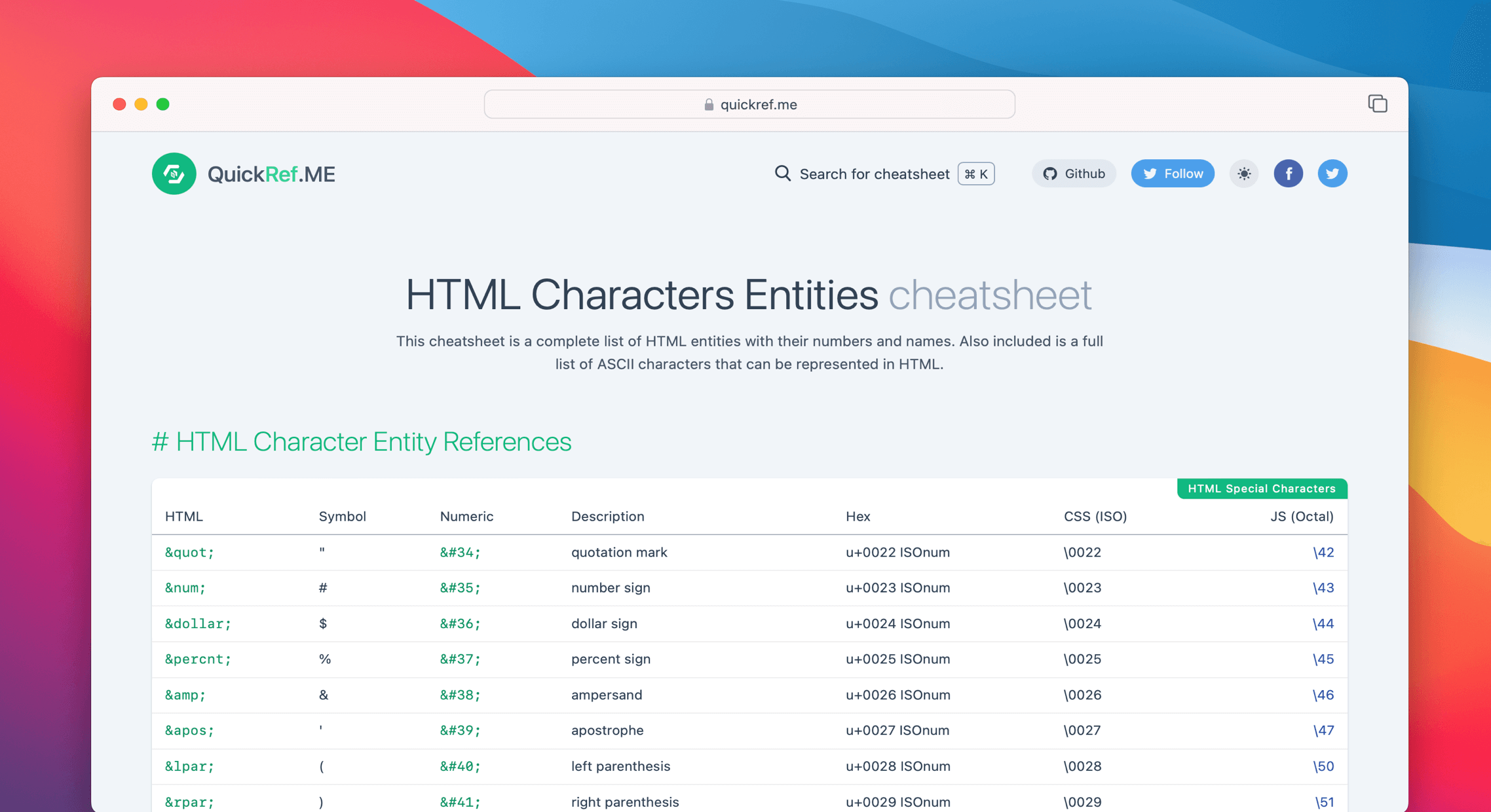 HTML Characters Entities Cheat Sheet & Quick Reference