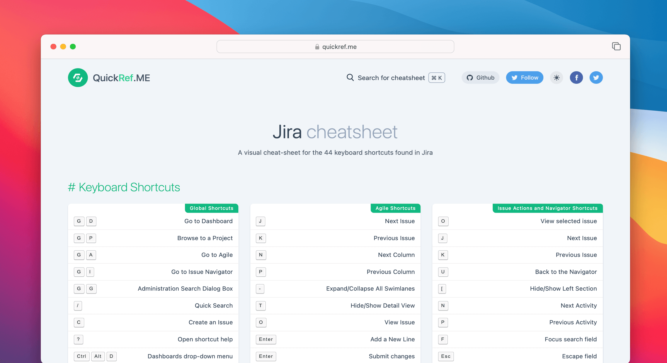 Jira Cheat Sheet & Quick Reference