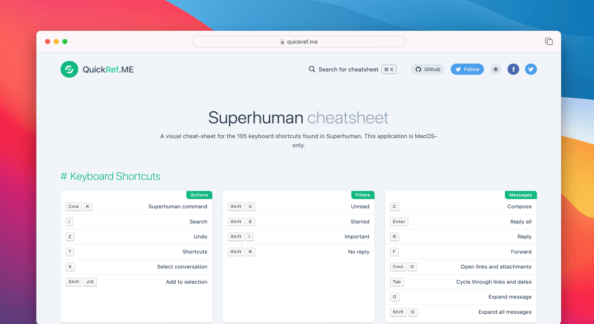 Superhuman cheat sheet quick reference